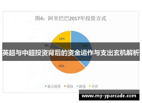 英超与中超投资背后的资金运作与支出玄机解析
