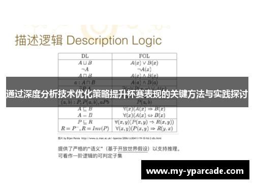 通过深度分析技术优化策略提升杯赛表现的关键方法与实践探讨
