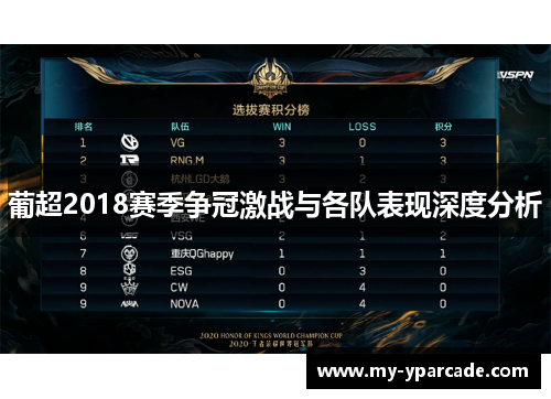 葡超2018赛季争冠激战与各队表现深度分析