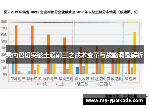 费内巴切突破土超前三之战术变革与战略调整解析