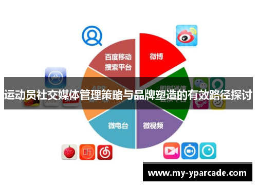 运动员社交媒体管理策略与品牌塑造的有效路径探讨 运动员社交媒体管理策略与品牌塑造的有效路径探讨