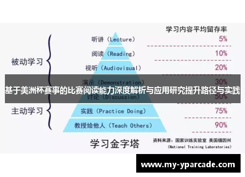 基于美洲杯赛事的比赛阅读能力深度解析与应用研究提升路径与实践